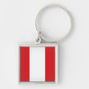 Search for peru key rings World flags