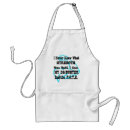 Search for muscle aprons Strength