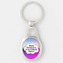 Search for dominate key rings Funny