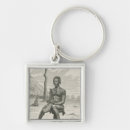 Search for 1904 accessories Male