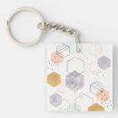 Search for hex key rings Geometric