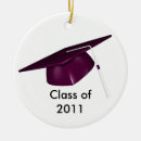 Search for graduation cap christmas tree decorations Tassel