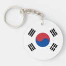 Search for south korean key rings Republic of korea