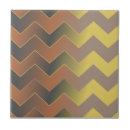 Search for zig zag tiles Pattern