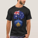 Search for kosovo tshirts Kosovar