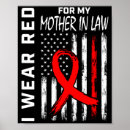 Search for heart disease awareness posters Groundhog day memes