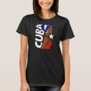 Search for caribbean flags tshirts Souvenir