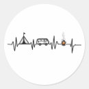 Search for hiking gear stickers Wildlife