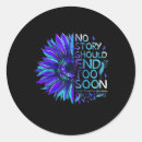 Search for first aid sign stickers Mental health treatment