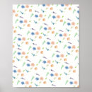 Search for modern kitchen art posters Botanical