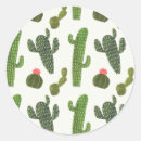 Search for mexican culture stickers Cactus