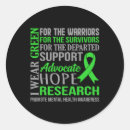 Search for graph stickers Psychology