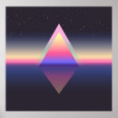 Search for ethereum posters Nft