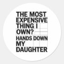 Search for expensive stickers Down my