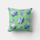 Search for blue hydrangea cushions Watercolor flowers