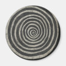 Search for spiralled magnets Pattern