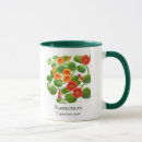Search for nasturtium flowers mugs Nasturtiums
