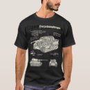 Search for steampunk fashion tshirts Gears