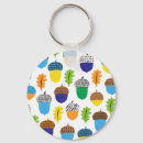 Search for leafy key rings Pattern