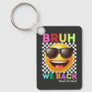 Search for smileys key rings Emoji