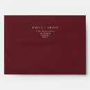 Search for return address labels envelopes Simple white text