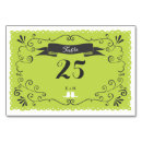 Search for love bird wedding table cards Lovebirds