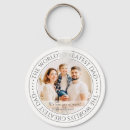Search for greatest round key rings Father