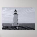 Search for nova scotia lighthouse posters Sea