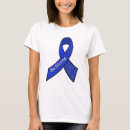 Search for chronic clothing Encephalomyelitis