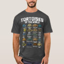 Search for reptile tshirts Beach