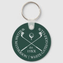 Search for emerald key rings Modern