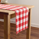 Search for buffalo check table runners Country