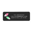 Search for bright return address labels Green