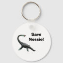 Search for ness key rings Monster