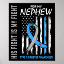 Search for diabetes awareness posters Type