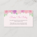 Search for shabby chic tea party invitations Watercolor