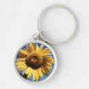 Search for backcountry key rings Adnt