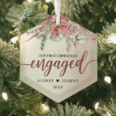 Search for red rose christmas tree decorations Floral