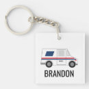 Search for postales key rings Letter carrier