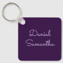 Search for add your name key rings Stylish
