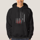 Search for audio hoodies Live sound