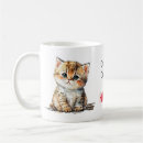Search for cat woman mugs Patriotic