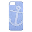 Search for faded blue iphone cases Denim