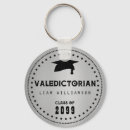Search for black and silver key rings For him