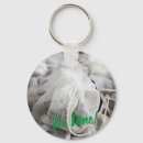 Search for of tea key rings Drink