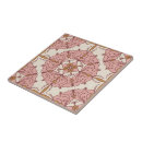 Search for filigree tiles Pink