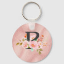 Search for letter p key rings Cute