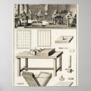 Search for workshop posters Markets