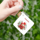 Search for poinsettia poinsettias key rings Flower