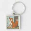 Search for whimsy key rings Baby